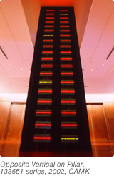 �{���B�j��iOpposite Vertical on Pillar 233651 series